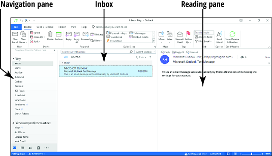 A Quick Tour of Outlook 2019 Mail - dummies