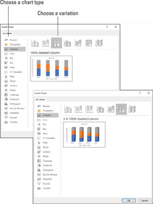 How to Create Charts in Office 365 - dummies