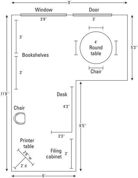 workspace measurements