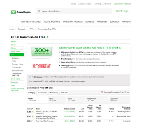 TD Ameritrade website