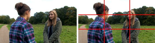 Types Of Shots In Filmmaking And How To Frame Them Dummies