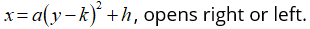 x=a(y-k)² + h, opens right or left.