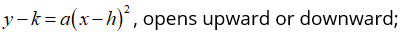 y-k=a(x-h)², opens upward or downward;