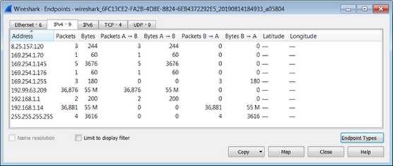 host traffic analysis Wireshark