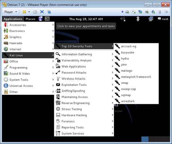 Kali Linux toolset