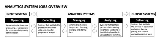 people-analytics-jobs