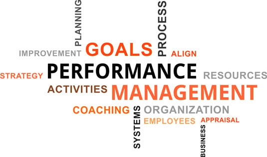 Performance Management