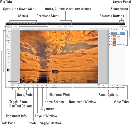 Screenshot of the Photoshop Elements editing workspace
