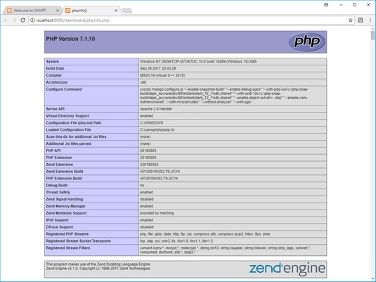 phpinfo() function