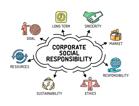 Corporate social responsibility 