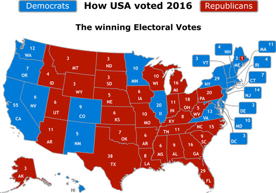 electoral college graphic