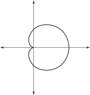 Cardioids and Lima Beans