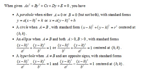 pre-calculus-conic-sections