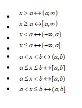 pre-calculus-interval-notation