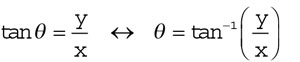 pre-calculus-tan