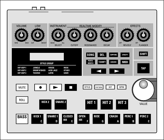 Pro Tools drum machine