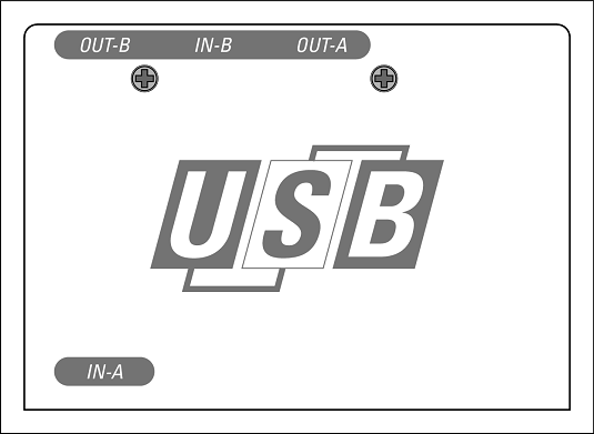 Pro Tools MIDI interface