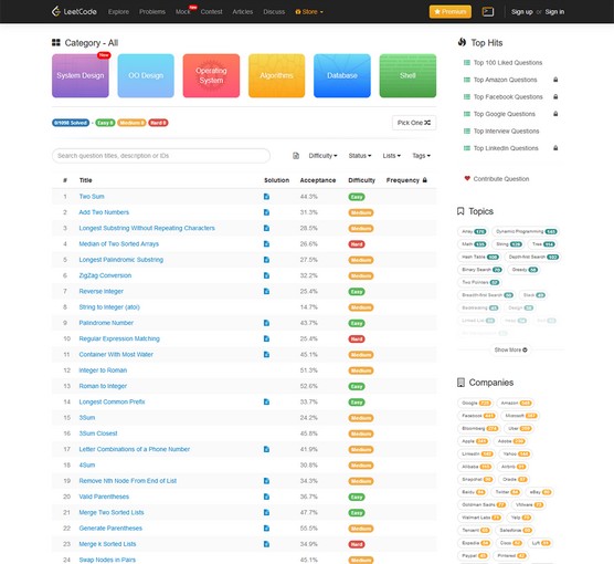 10 Useful Websites for Programming Interview Prep - dummies