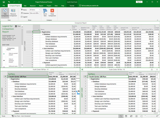 comparing projects in Project