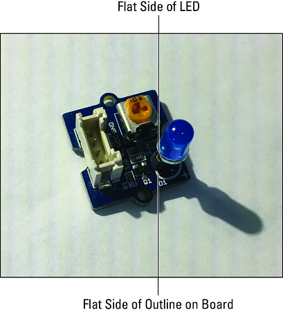 Raspberry Pi LED algined on Raspberry Pi board