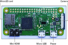 Raspberry Pi Zero W