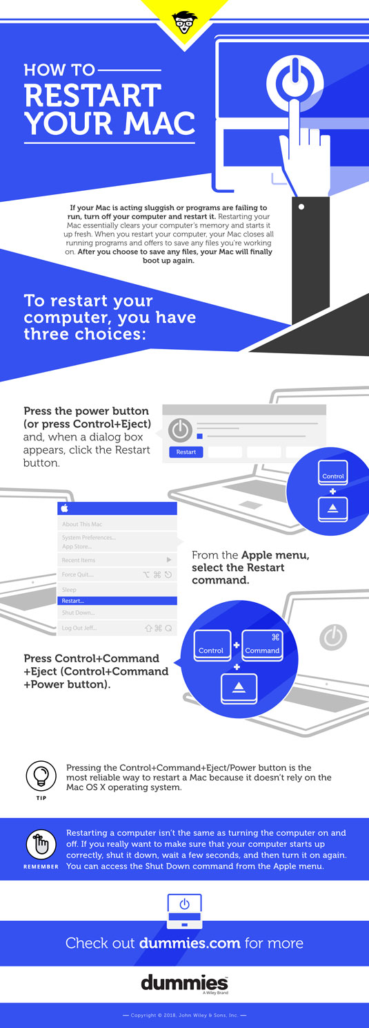 mac reboot shortcut