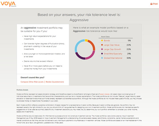 recommended portfolio