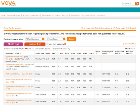 investments section