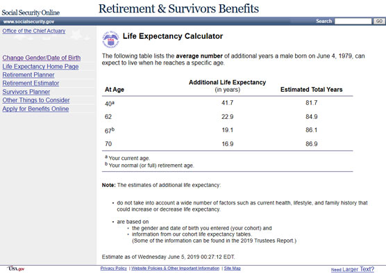 Social Security Administration’s Life Expectancy Calculator