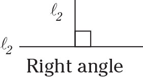 right angles