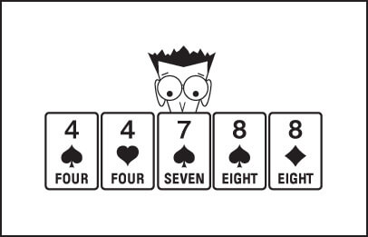 Illustration of a rummy hand: four of spades, four of hearts, eight of hearts, eight of diamonds, and ten of hearts.