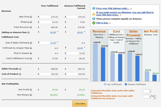 fulfillment costs