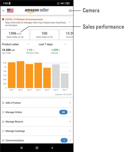 Manage Your Amazon Seller Account With The Mobile App Dummies