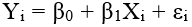 simple regression analysis population regression line