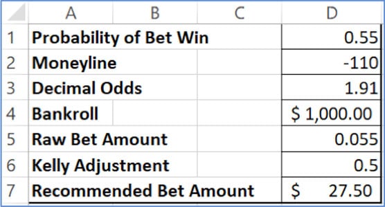 formula  betting