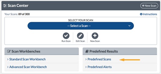 predefined scans stock charts