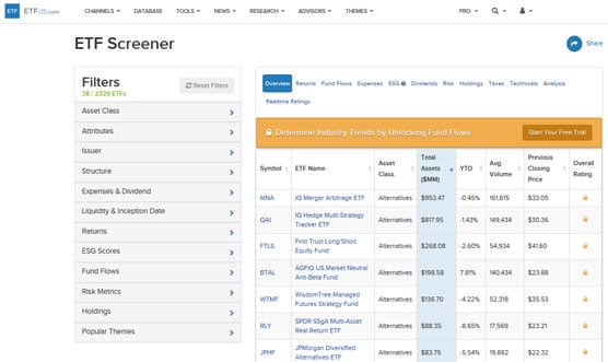 typical ETF screening tool