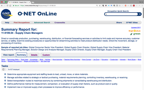 Sample career information from O*NET