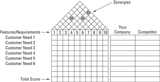 supply-chain-hoq