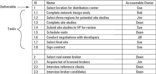 supply-chain-structure