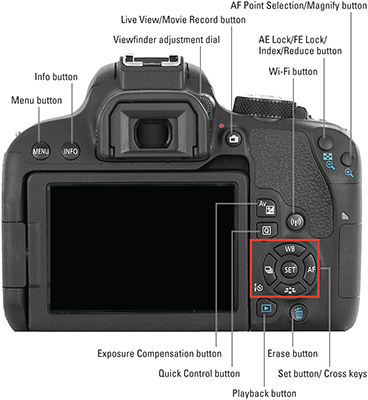 t7i-back-controls