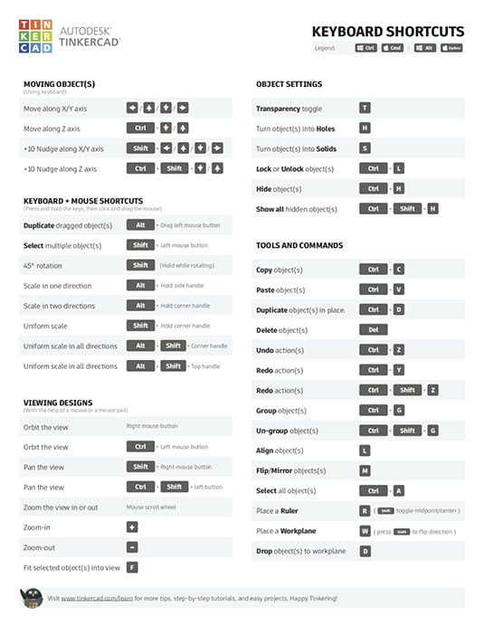 Tinkercad keyboard shortcuts