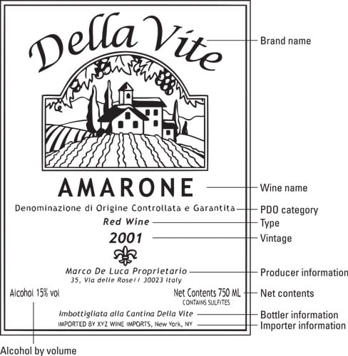 wine-european-label