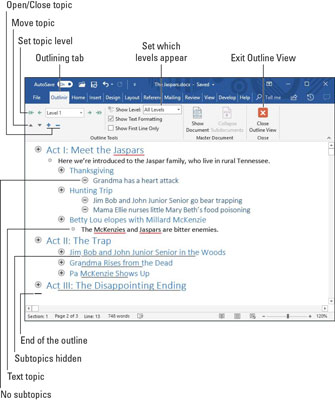 Ms Word Novel Template from www.dummies.com