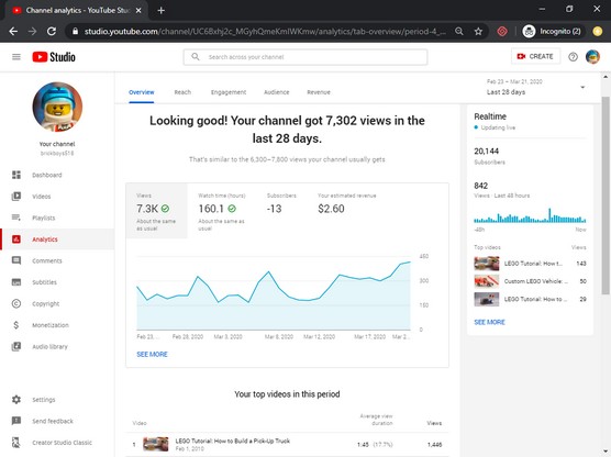 Getting Started with YouTube Analytics - dummies